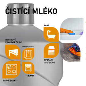 77 686 CLINEX CLINEX Stronger 750ml 5