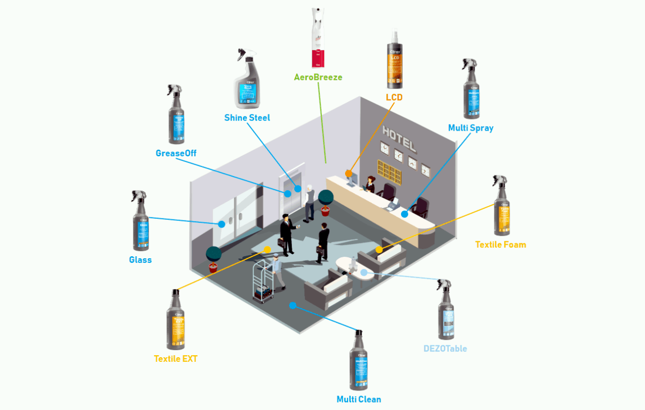horeca lobby rozvrh prostredku prace