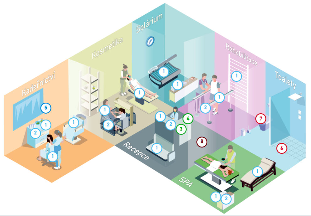 rozpis umisteni e1767444650823